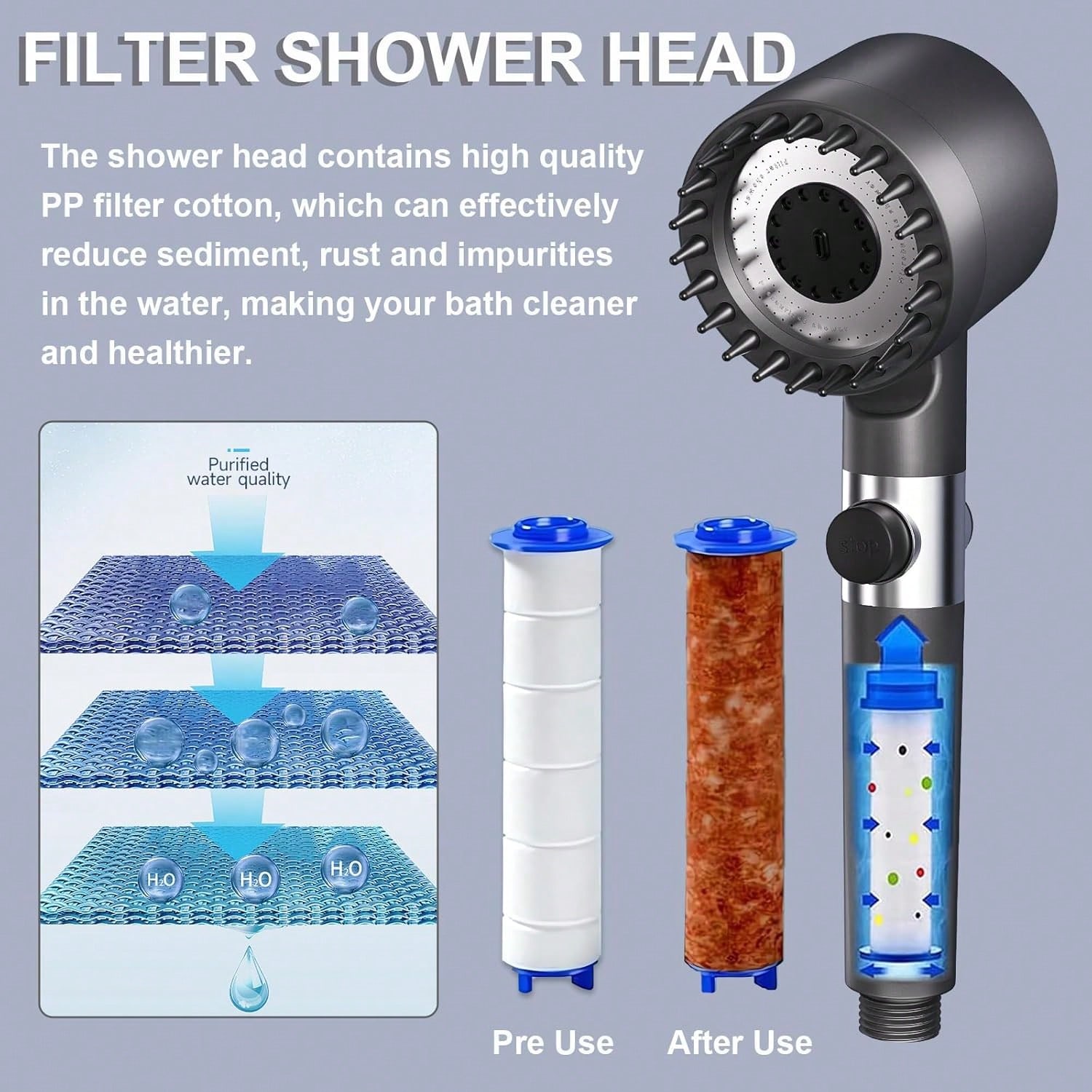 Kepala Shower Genggam Bertekan - High Pressure Shower Head Handheld ulasan dan harga
