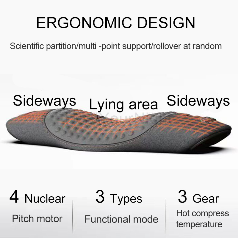 Bantal pinggang tempat tidur,  - Anti Snore Contour Pillow ulasan dan harga