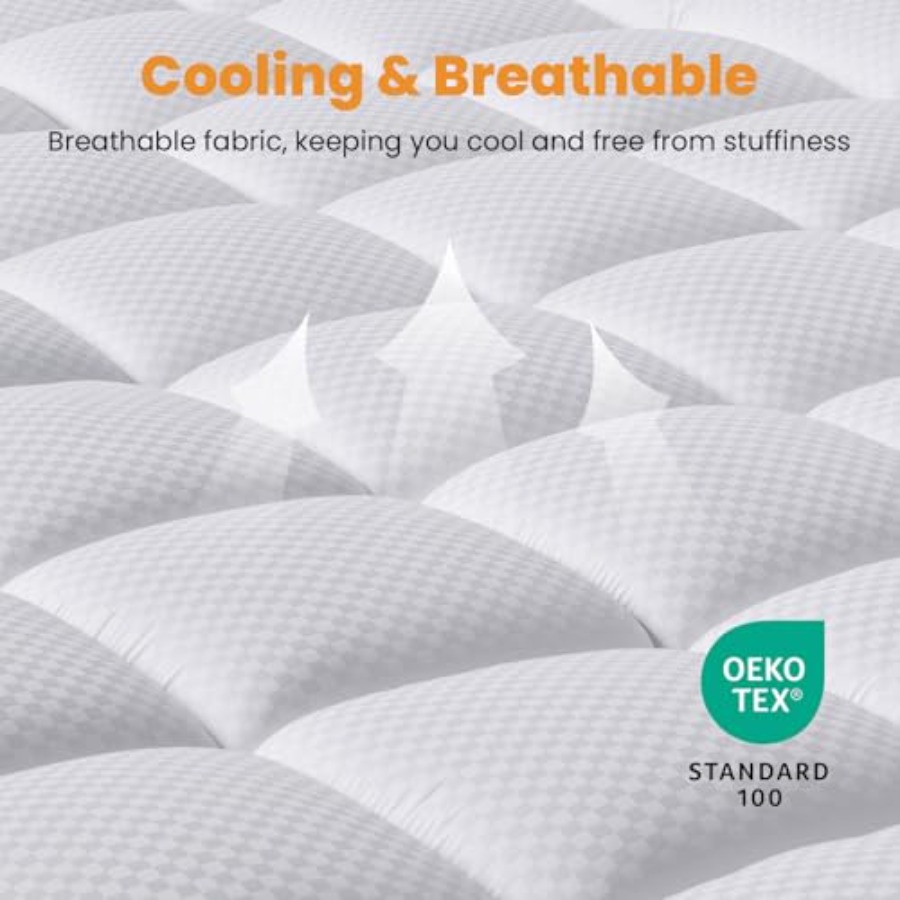 Alas Kasur - Pelapis Kasur Din - Waterproof Mattress Protector Breathable ulasan dan harga