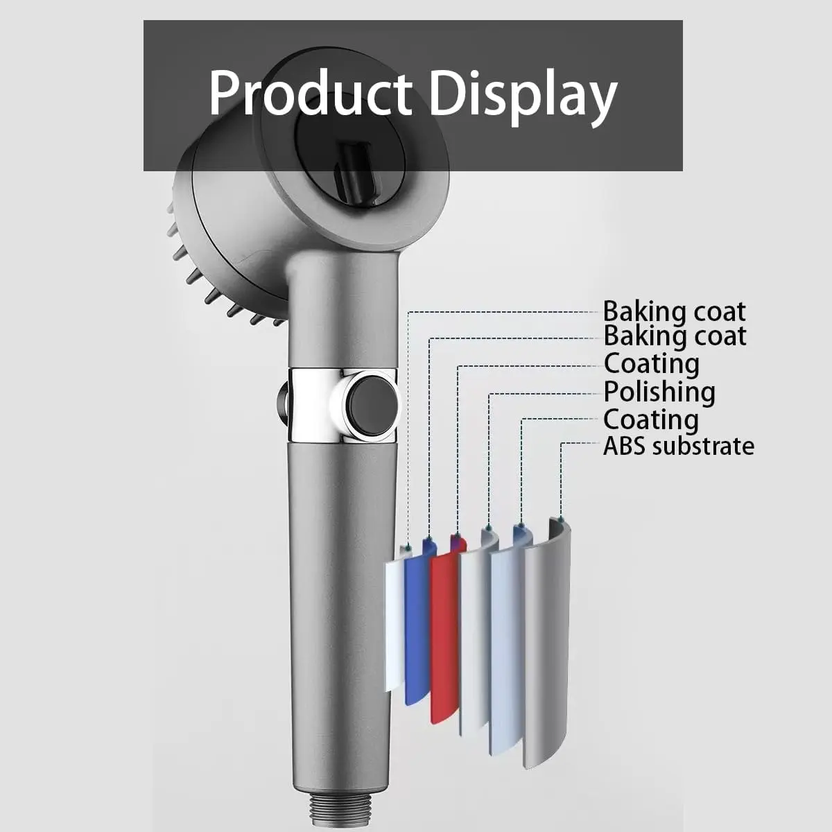 Kepala pancuran genggam bertek - High Pressure Shower Head Handheld ulasan dan harga
